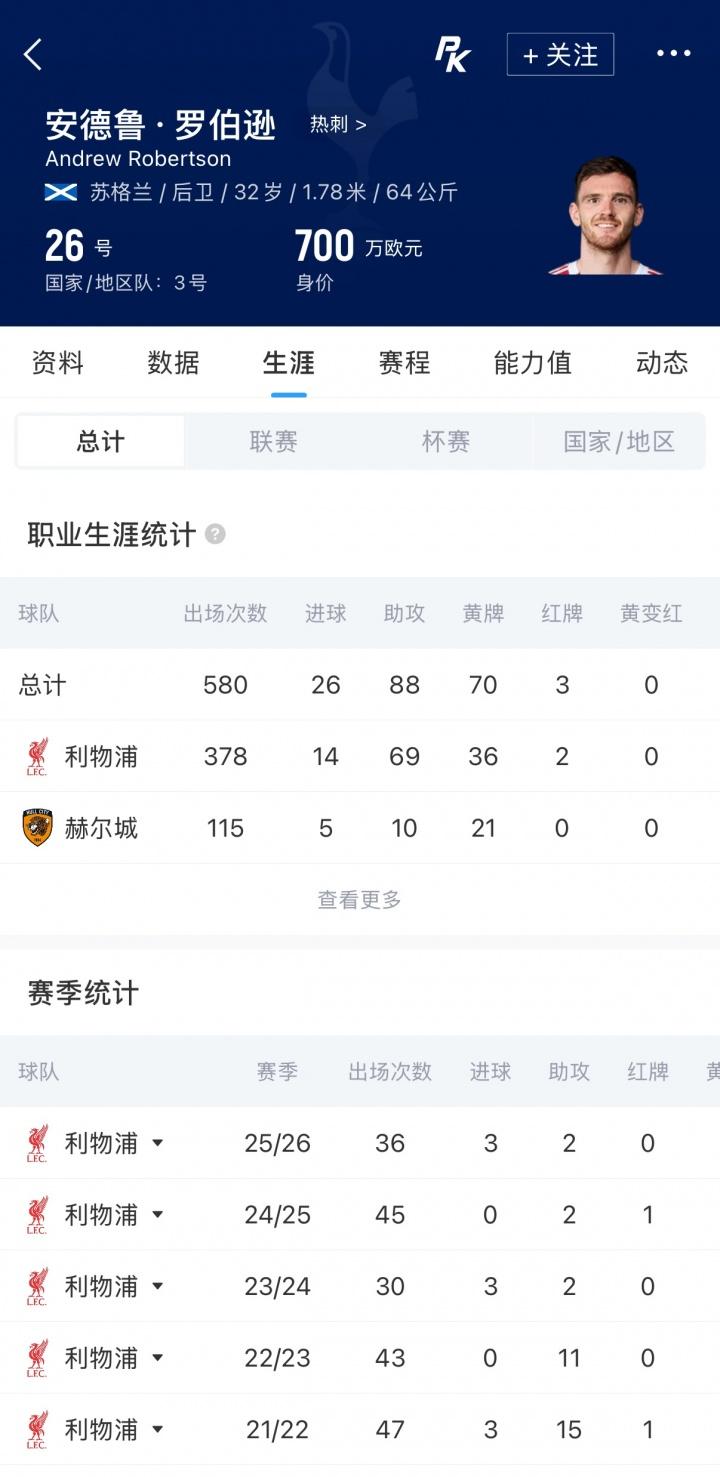 里克尔梅：如果我成为主席，罗德里和哈兰德下赛季将为皇马效力
